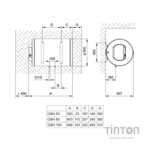 Бойлер TIKI GBH 80 ComfortH80V9 (700179)