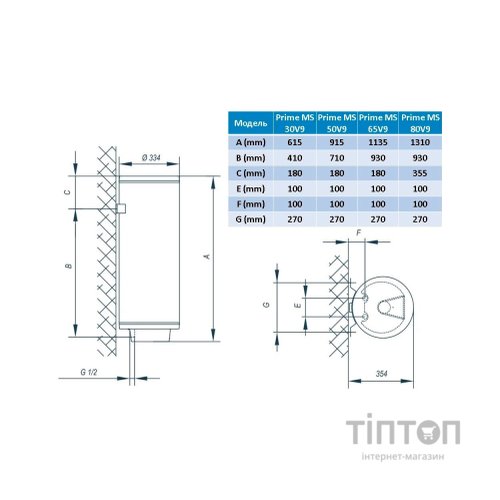 Бойлер TIKI Prime MS 80V9