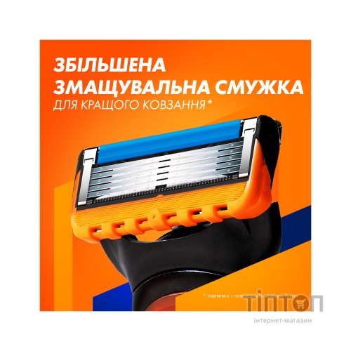 Бритва Gillette Fusion5 з 5 змінними картриджами + Підставка (8700216356794)