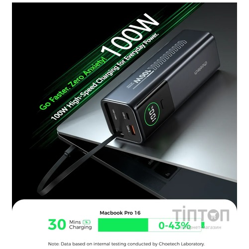 CHOETECH PD100W 20000mAh AC (B1012)