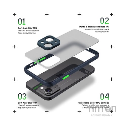 Чохол до мобільного телефона Armorstandart Frosted Matte Xiaomi Redmi 12 4G Blue (ARM68551)