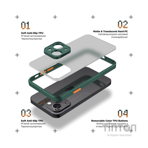 Чохол до мобільного телефона Armorstandart Frosted Matte Xiaomi Redmi 12 4G Dark Green (ARM68552)