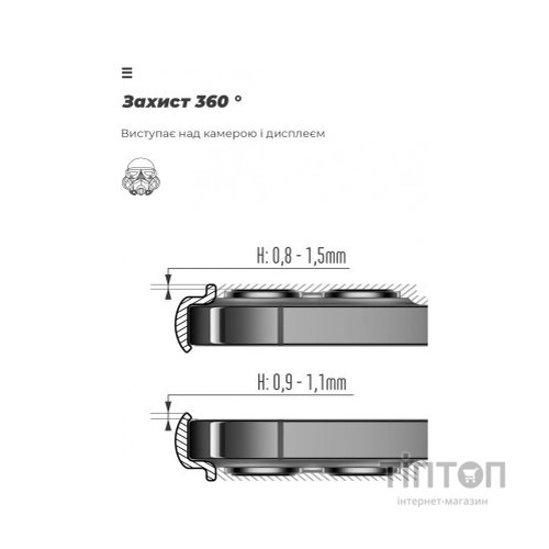 Чохол до мобільного телефона Armorstandart ICON Case Samsung A03s Camera cover Black (ARM70613)