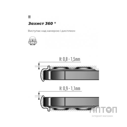 Чохол до мобільного телефона Armorstandart ICON Case Samsung A05 (A055) Lavender (ARM71804)