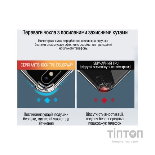 Чохол до мобільного телефона ColorWay TPU AntiShock Samsung Galaxy A05 Clear (CW-CTASSGA055)