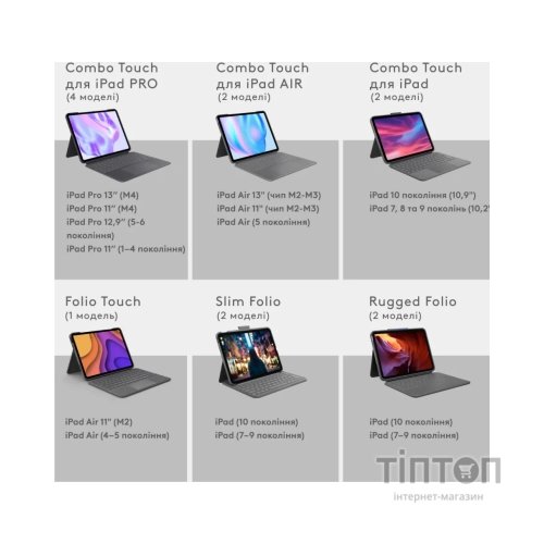 Чохол до планшета Logitech Combo Touch for iPad Air 11-inch M2 (L920-012636)