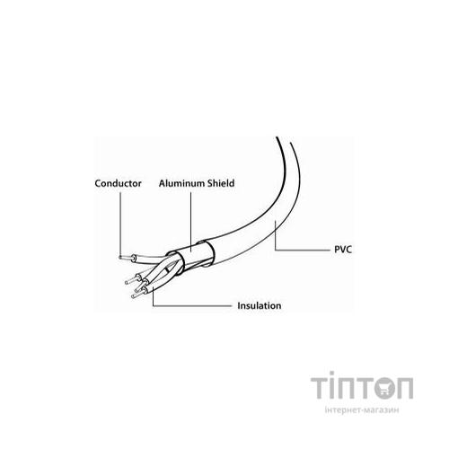 Дата кабель USB 2.0 AM to Lightning 1.0m Cablexpert (CC-USB2-AMLM-2M)