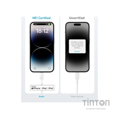 Дата кабель USB 2.0 AM to Lightning 1.8m 322 White Anker (A81B6H21)