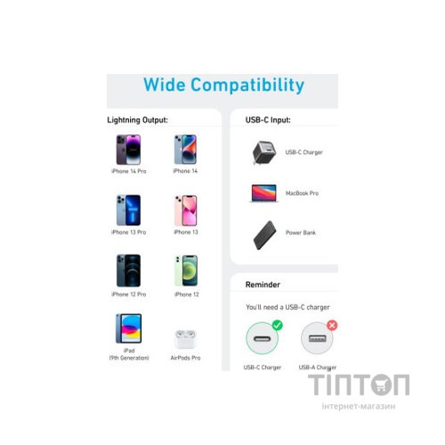 Дата кабель USB 2.0 AM to Lightning 1.8m 322 White Anker (A81B6H21)