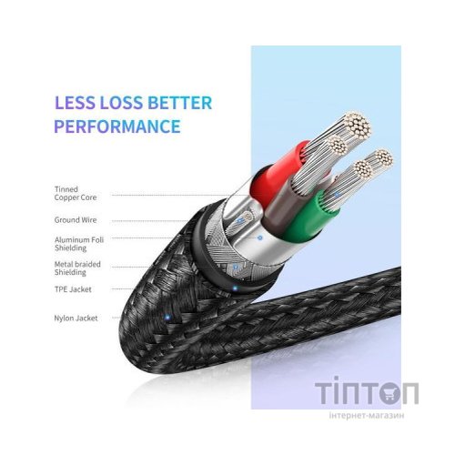 Дата кабель USB-C to USB-C 1.0m US261 3A Alum. Braid Gray\Black Ugreen (50150)