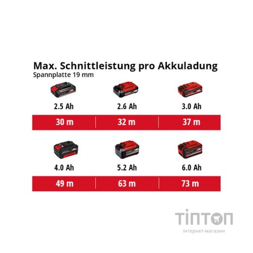 Дискова пила Einhell TE-CS 18/190 Li BL - Solo акум., PXC, 18В, диск 190х20 мм (без АКБ та ЗП) (4331210)