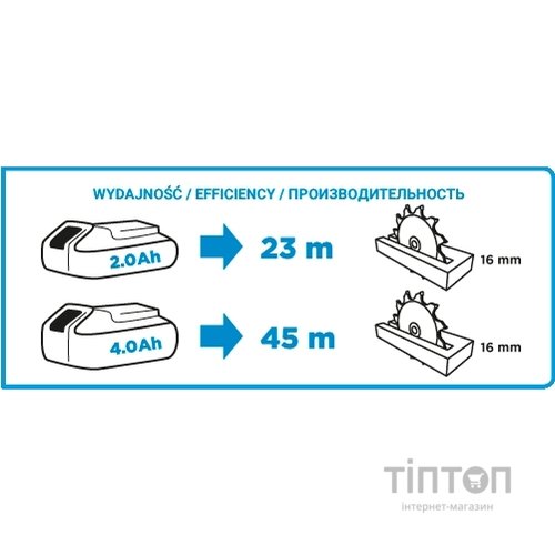 Дискова пила Graphite 58G008 аккумуляторная (без АКБ) (58G008)
