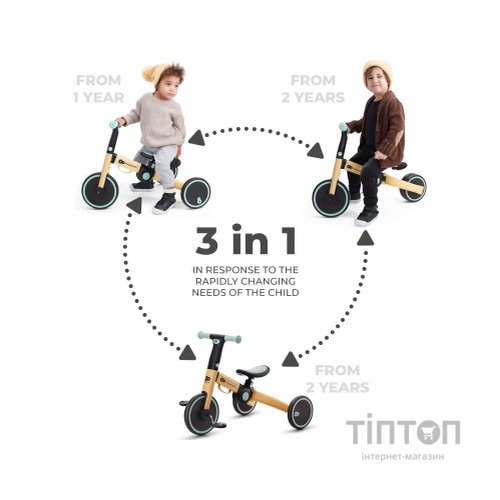 Дитячий велосипед Kinderkraft 3 в 1 4TRIKE Sunflower Blue (KR4TRI22BLU000 (5902533922406)