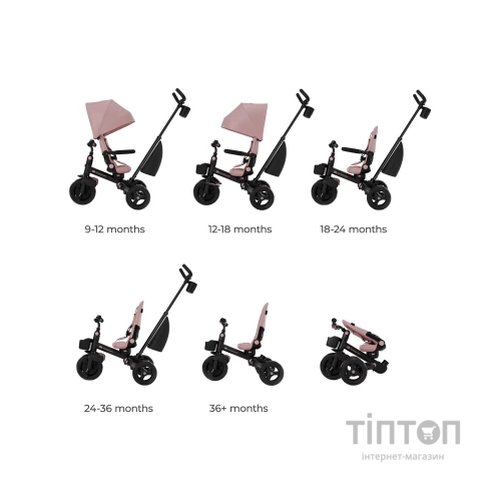Дитячий велосипед Kinderkraft Aveo 2 Plus Pink (KRAVEO02PNK0000) (5902533929467)