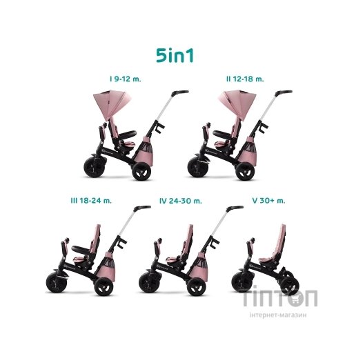 Дитячий велосипед Kinderkraft Easytwist Mauvelous Pink (KKRETWIPNK0000) (5902533914494)
