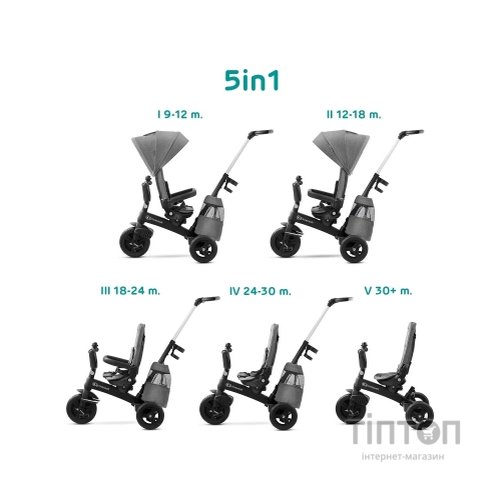 Дитячий велосипед Kinderkraft Easytwist Platinum Grey (KKRETWIGRY0000) (5902533914487)