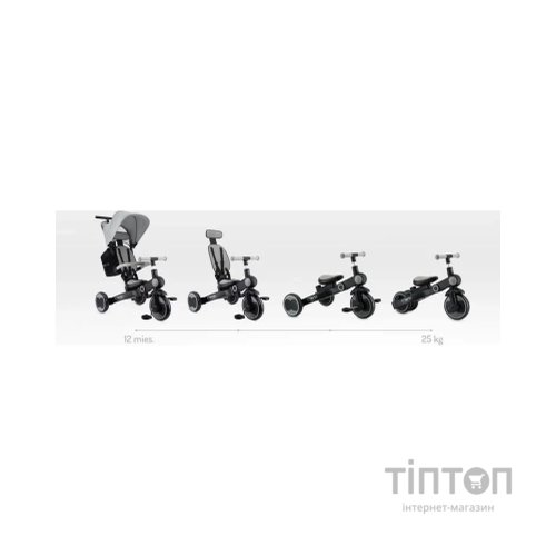 Дитячий велосипед MoMi Solivia grey 4 в 1 (ROTR00017)