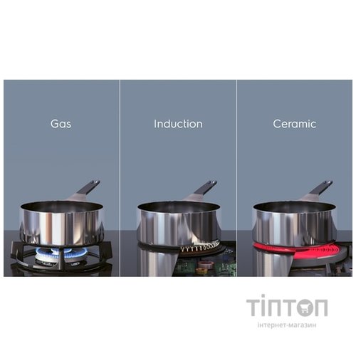 Варочна поверхня Electrolux EIS8648