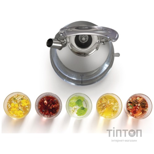 Електрочайник Gorenje K17GPD