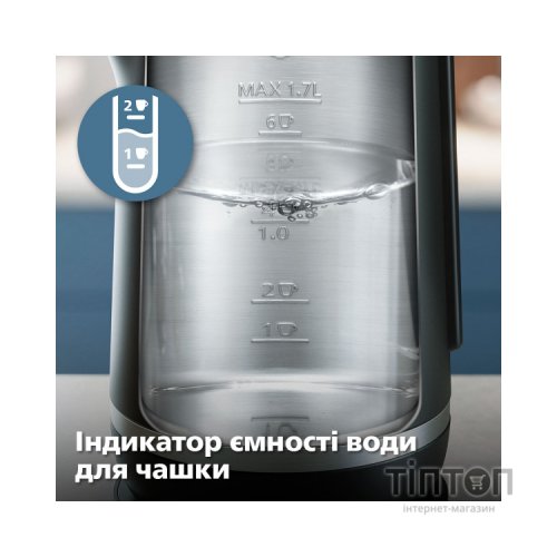 Електрочайник Philips HD9395/90