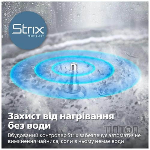 Електрочайник Philips HD9396/90