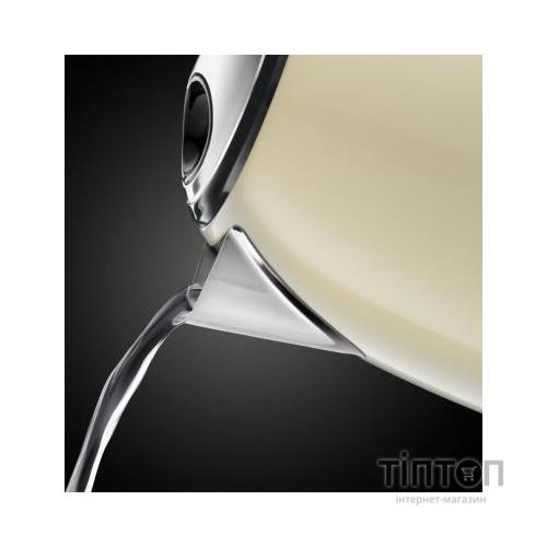 Електрочайник Russell Hobbs Colours Plus Mini (24994-70)