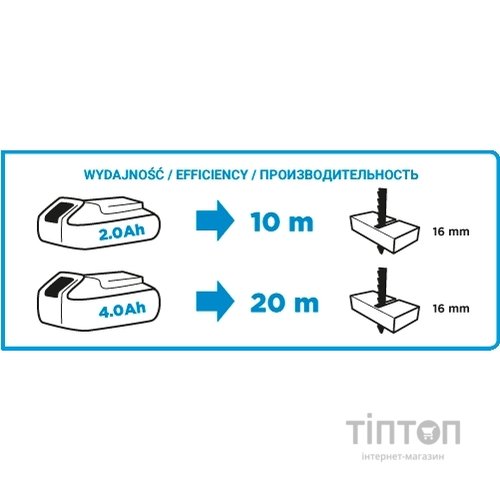 Електролобзик GRAPHITE 58G011 Energy+ аккумуляторный (без АКБ) (58G011)