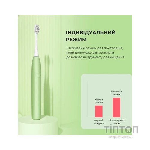 Електрична зубна щітка Oclean 6970810552447