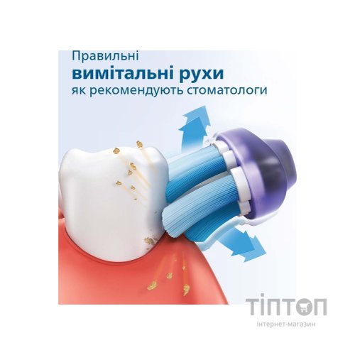 Електрична зубна щітка Philips HX3673/14