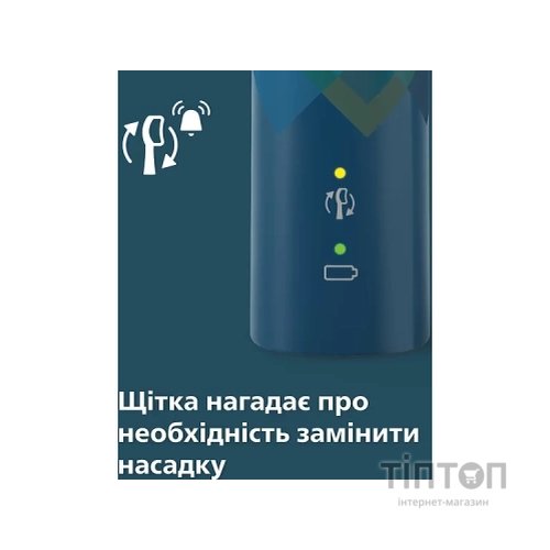 Електрична зубна щітка Philips HX3689/42