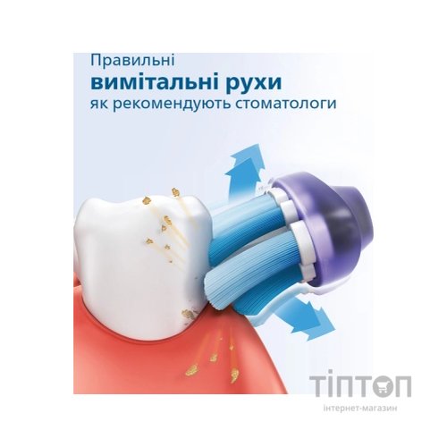 Електрична зубна щітка Philips HX6803/04