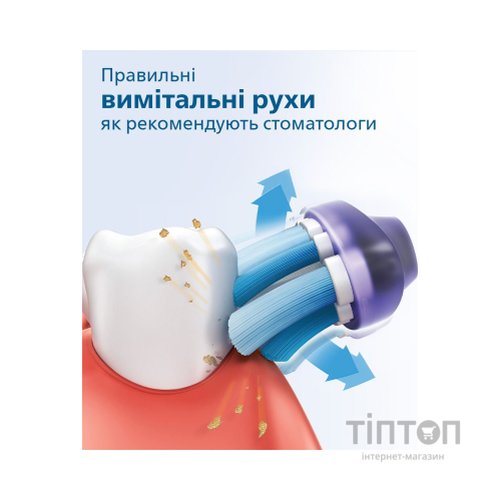 Електрична зубна щітка Philips HX6850/47