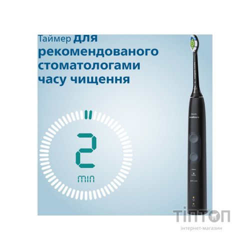 Електрична зубна щітка Philips HX6850/47