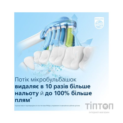 Електрична зубна щітка Philips HX9911/84