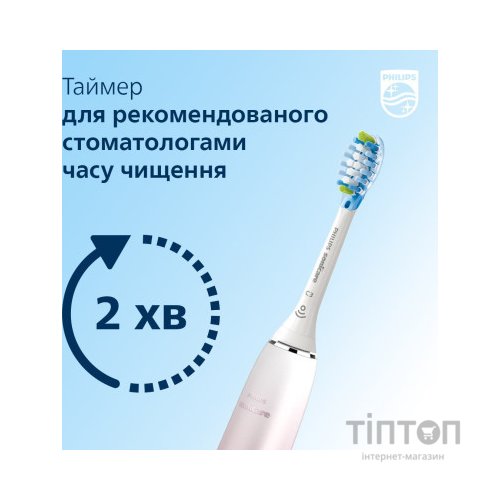 Електрична зубна щітка Philips HX9911/84