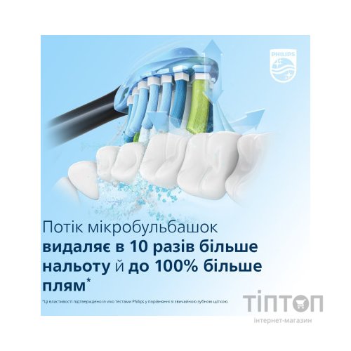 Електрична зубна щітка Philips HX9911/88