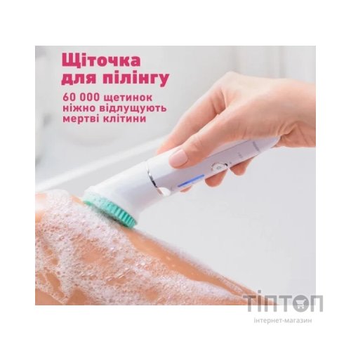Епілятор Panasonic ES-EY80-P520