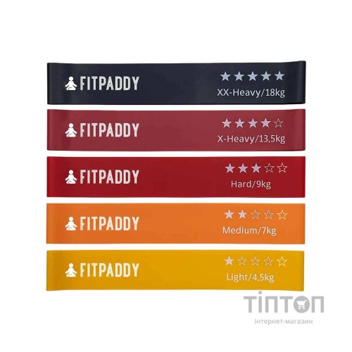Еспандер Fitpaddy Набір 5 шт (EBND01)