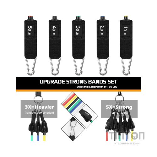 Еспандер Power System PS-4099 Total Expander Set 5 шт (4099MX-0)