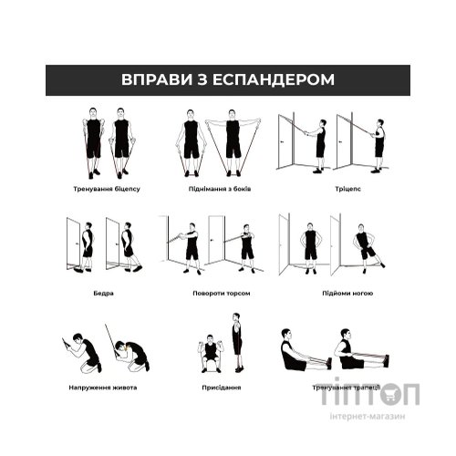 Еспандер Power System PS-4099 Total Expander Set 5 шт (4099MX-0)