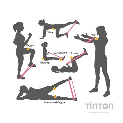 Еспандер PowerPlay 4140 Level 1 Помаранчева (PP_4140_Orange)