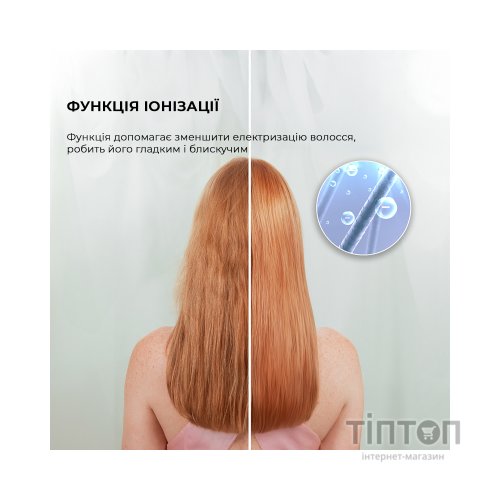 Фен Cecotec IoniCare Rockstar Nano IonTech (CCTC-04454)