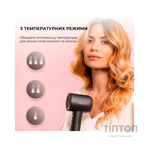 Фен Cecotec IoniCare Rockstar Nano IonTech (CCTC-04454)