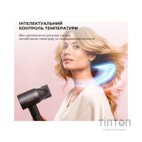 Фен Cecotec IoniCare Rockstar Nano IonTech (CCTC-04454)