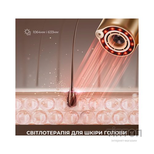 Фен Dreame Miracle Pro (AHX30)