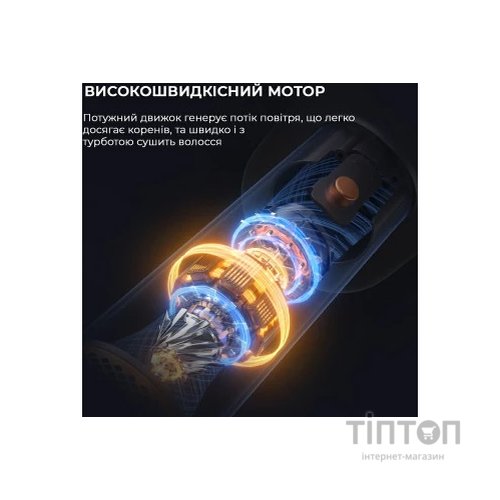 Фен Jimmy JIMMY F7 (White)