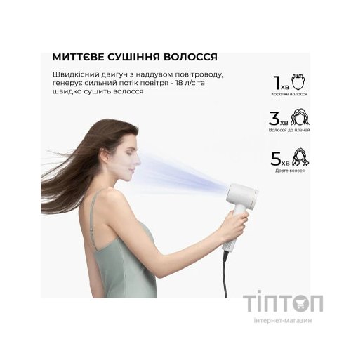 Фен Jimmy JIMMY F7 (White)