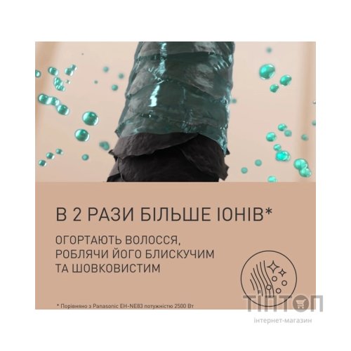 Фен Panasonic EH-NE85-K865