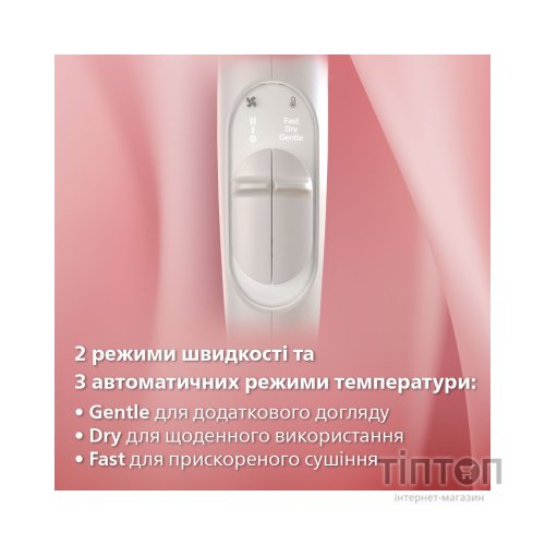Фен Philips BHD628/00