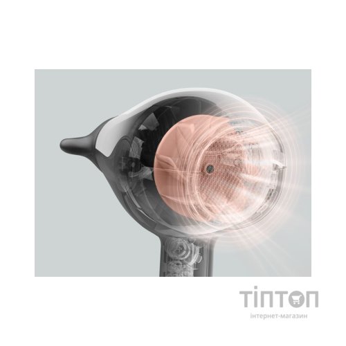 Фен Rowenta CV6430F0